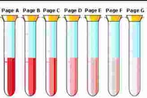 Doctrinal Dilution